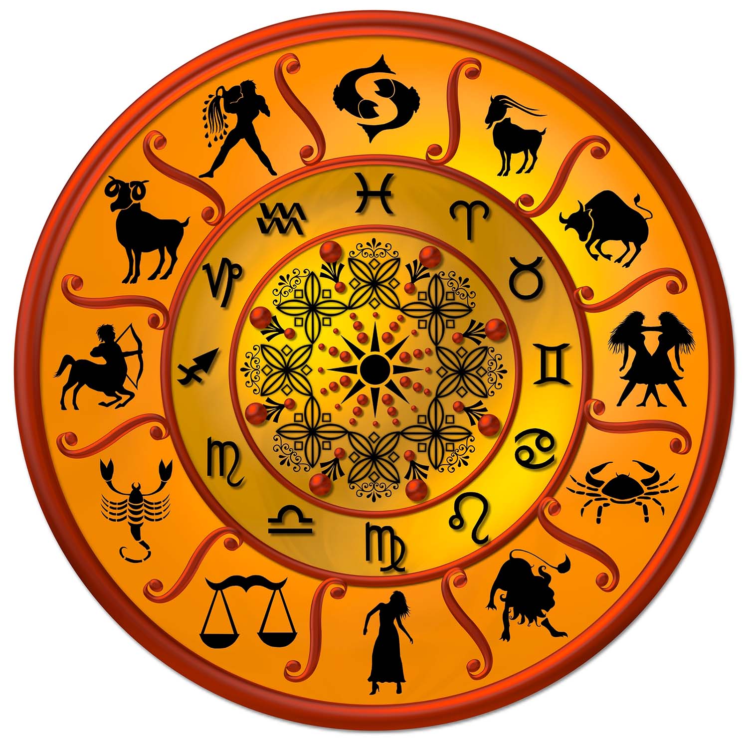 Horoskopi për sot, e hënë 15 janar 2018